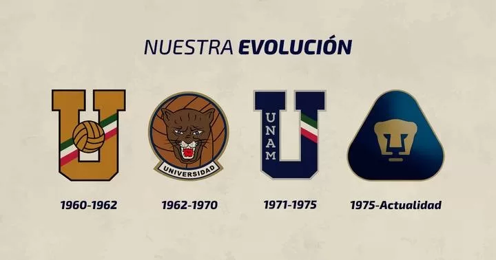 Emblemático escudo de Pumas cumple 50 años: su creador no recibe regalías