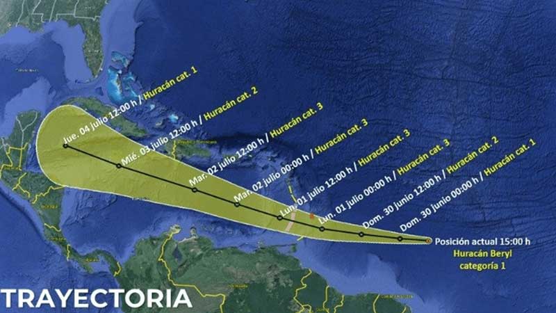 Beryl se intensifica a huracán categoría 1; no afecta a territorio mexicano: Conagua