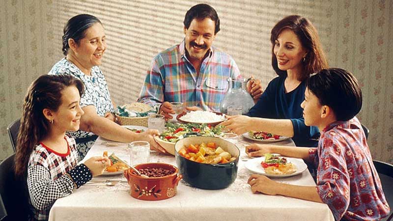 tipos de familia wide