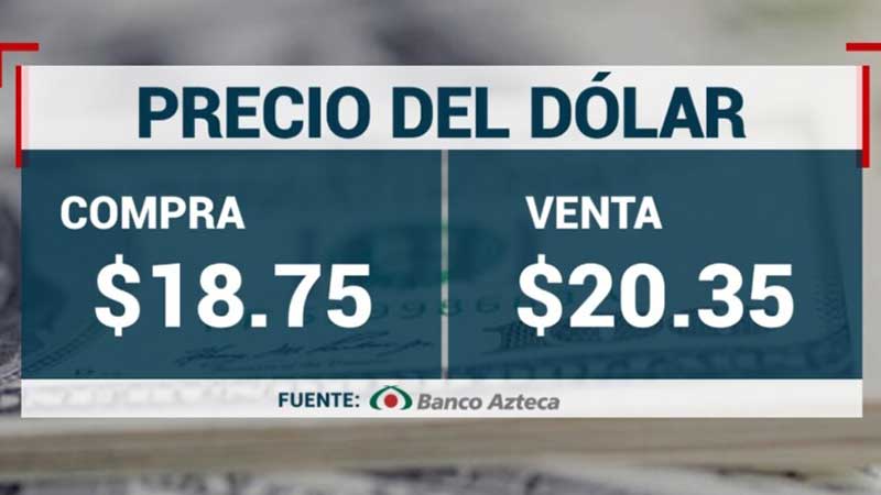 dolar
