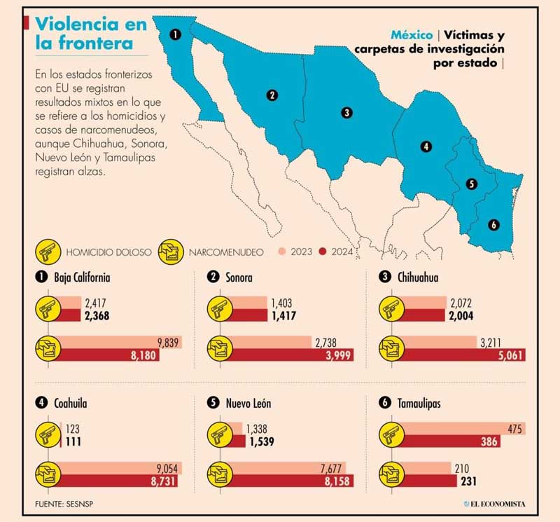 Sheinbaum responde a Trudeau: "No ayuda la designación de cárteles como grupos terroristas"