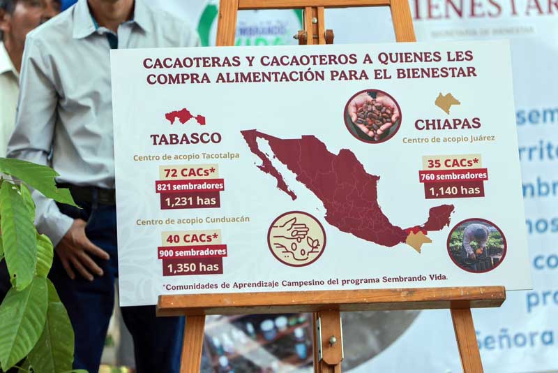 Sheinbaum resalta el papel de Tabasco en la soberanía alimentaria y el acceso al agua