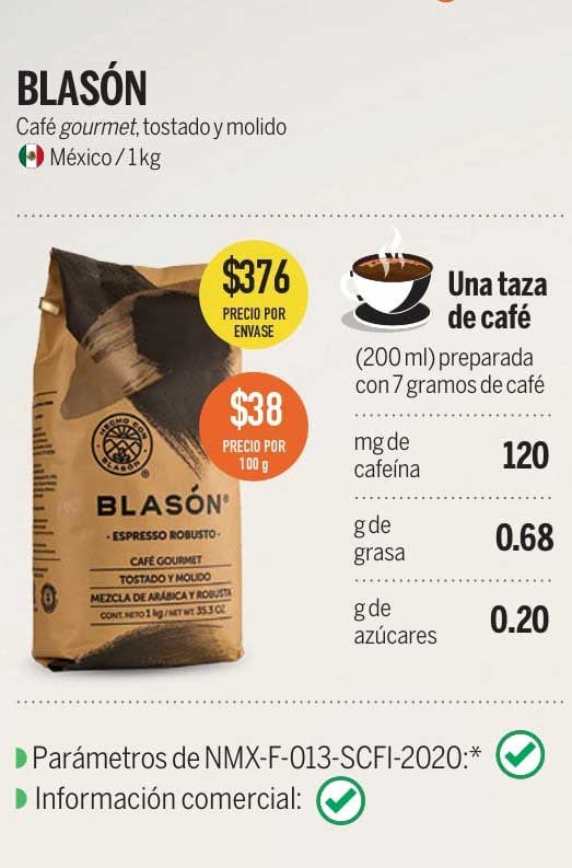 ¿Cuál es el café tostado y económico que Profeco recomienda?