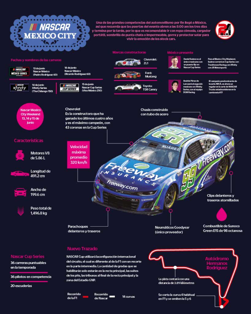 https://24-horas.mx/dxt/daniel-suarez-suena-con-ganar-en-casa/
