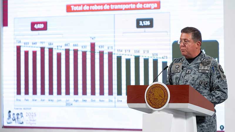 Gobierno de México presenta estrategia especial 'Cero Robos' para carreteras México-Puebla, México-Querétaro y Culiacán-Mazatlán