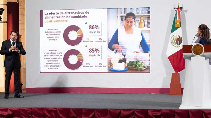 Gobierno detecta obesidad, caries y problemas visuales en niños y niñas