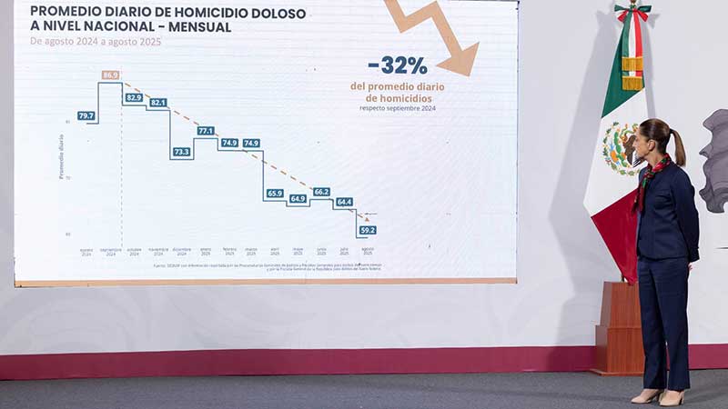 2025 09 09 conferencia de prensa