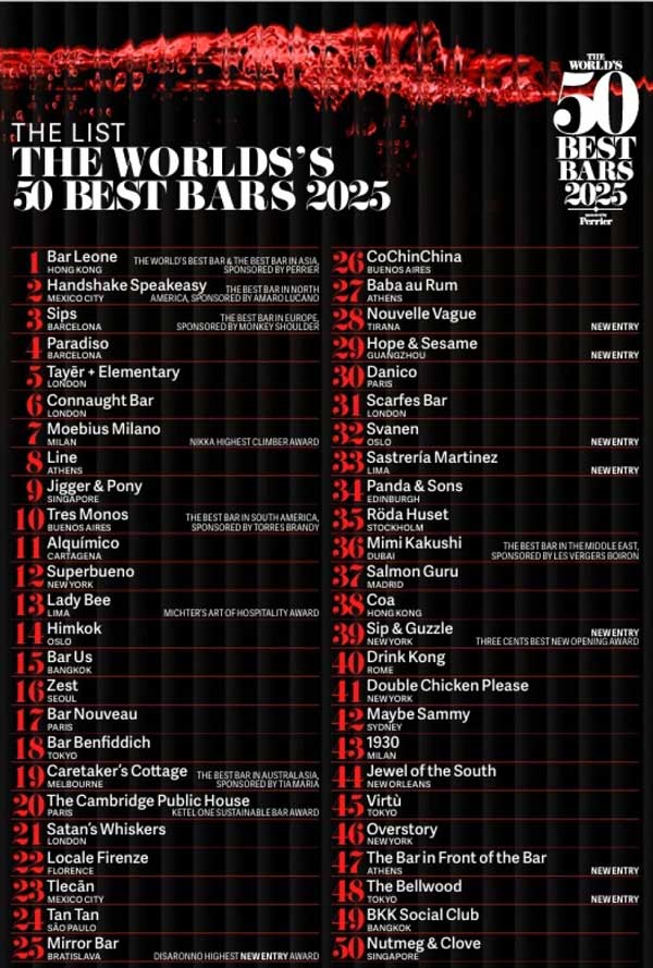 50 Best Bars 2025: Hong Kong conquista el primer lugar; México es segundo con Handshake Speakeasy