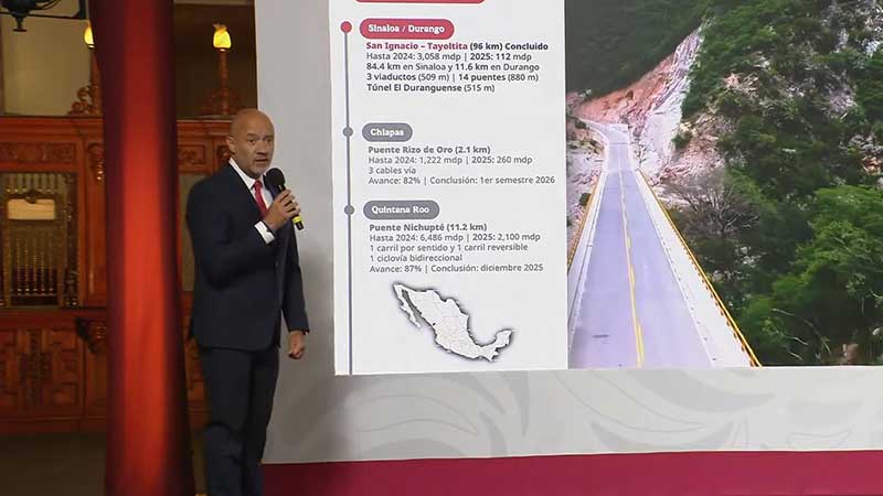 Gobierno reporta avance del 60% en obras carreteras durante 2025