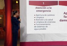 Sheinbaum presenta 4 ejes para atender emergencias por lluvias y entrega de 10,000 millones de pesos en apoyos Sheinbaum presenta 4 ejes para atender emergencias por lluvias y entrega de 10,000 millones de pesos en apoyos