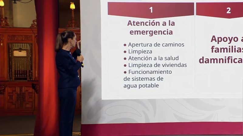 Sheinbaum presenta 4 ejes para atender emergencias por lluvias y entrega de 10,000 millones de pesos en apoyos