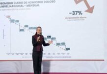 En 13 meses de gobierno, homicidios bajan 37 por ciento: presidenta Sheinbaum En 13 meses de gobierno, homicidios bajan 37 por ciento: presidenta Sheinbaum