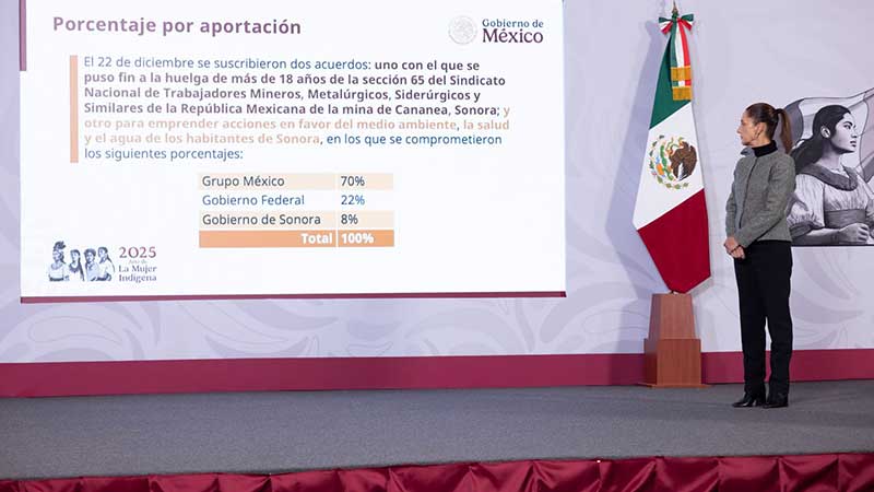 Plan de Justicia para Cananea inicia acciones por más de dos mil mdp: presidenta Sheinbaum
