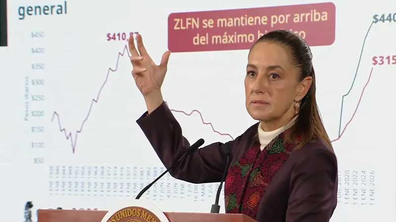 Sheinbaum explica recuperación histórica del salario mínimo; atribuye avance a lucha contra la corrupción