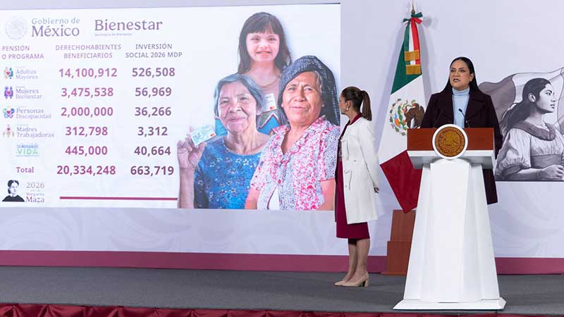 En 2026, un billón de pesos en Programas para el Bienestar: presidenta Sheinbaum