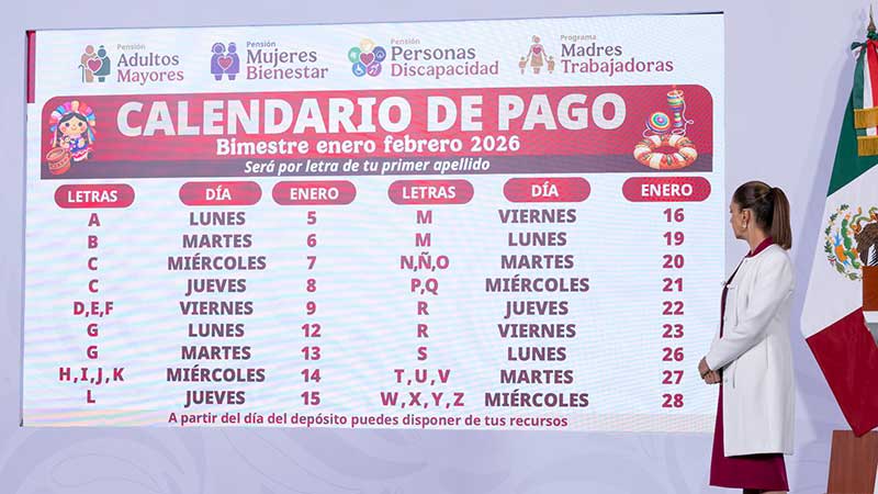 En 2026, un billón de pesos en Programas para el Bienestar: presidenta Sheinbaum