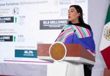 Turismo en México cierra 2025 con crecimiento récord y alta confianza de visitantes