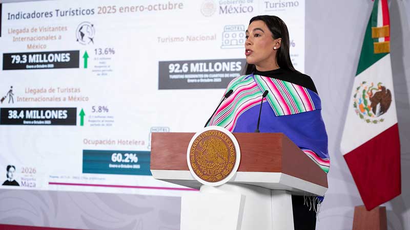 Turismo en México cierra 2025 con crecimiento récord y alta confianza de visitantes